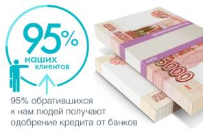 Кредит наличными до 3 миллионов в день обращения.
