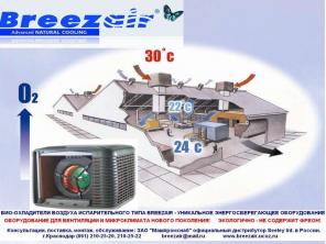  Breezair   