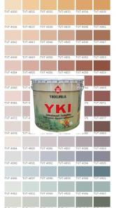  (Yki),  ,  (Tikkurila)