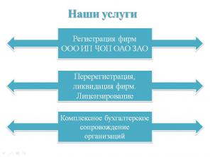 Регистрация фирм в Москве