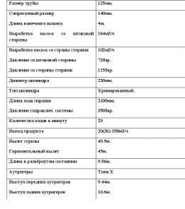 Продаётся Автобетононасос JUN JIN 52 м