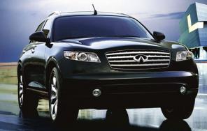 ������ � ������ ����������� � ������