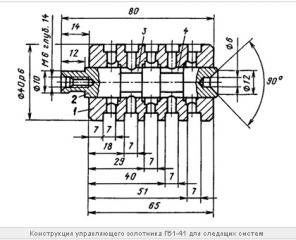 �������� ����������� �61-41