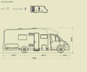Автодом Mclouis MC4 75