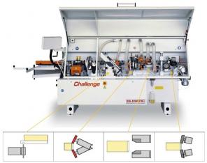  e  Challenge 4.3.A Bi-matic, -