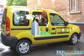 ���������� ����������� �������