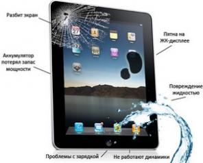  iPhone, iPad, Macbook. .