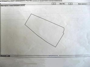 �������, ���� � �/� ������, ��������������� �����