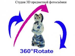 ���������� ���������� � ������ 3D .