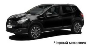 �������� ��� ������/ Nissan Qashqai