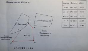 ������� 17 ����� � �. ����������, ��������� ����, ��������� �����