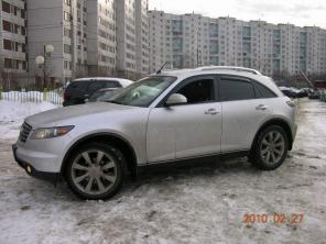 ������ �������� FX35 45