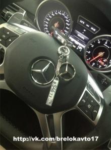 ������ � ��� ������� ����
