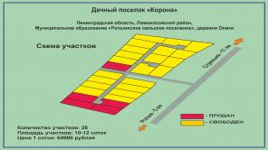 Продаю участок, Стрельна + 10 км, Ропша — Олики
