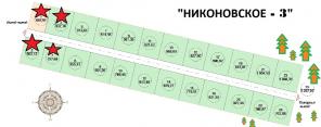 Земельные участки в Раменском районе, СНТ Никоновское 3