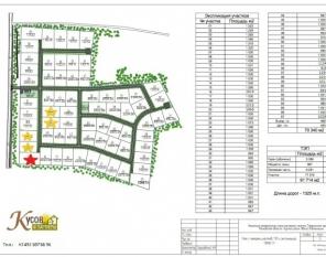 земельные участки в Рузском райне, СНТ Озернинские просторы