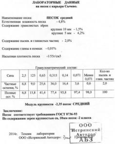 Песок карьерный сеяный