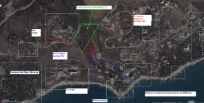 ��������� �������. ����, ����, ������ ������.