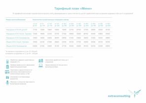 Бухгалтерское сопровождение от Экстраконсалтинг