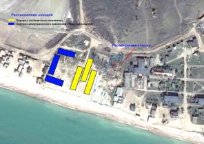 ������� ���������� ������� �� ������ ������� ����