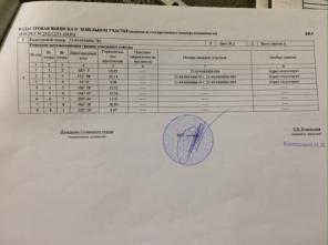 ������ ��������� �������