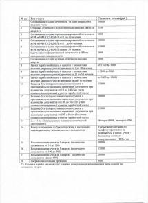 Восстановление и ведение бухгалтерского учета