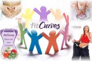    FitCurves