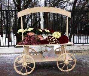 ����������� ����� ������, �������, �������