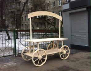 ����������� ����� ������, �������, �������