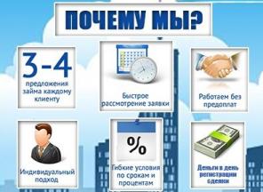 Деньги под залог недвижимости,без смены собственника. От 3%