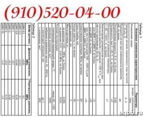 Продам датчики давления: ДМИ-3-2; ДМИ-0,6-2; ДМИ-1-2; ДМИ-10-2;