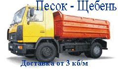 Песок, щебень, керамзит и др. Московская область.