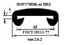 Поручень ПВХ на стальную полосу 40х4. Стальные перила. недорого