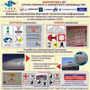 Маркировка самолетов (ВС), наклейки на самолеты