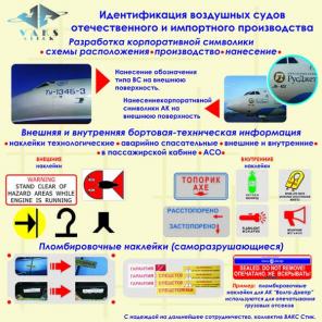 Маркировка самолетов (ВС), наклейки на самолеты