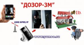 Уникальная система ДОЗОР-3М