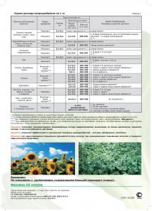 Микроудобрение в хелатной форме – Микровит
