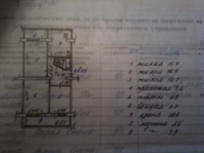 Продам 3ккв в Кисловодске.