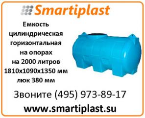       2000  200023