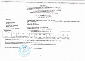 Сталь круг 03Х14Н7В