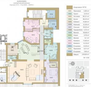 Апартаменты в центре Риги в эксклюзивном реновированном доме