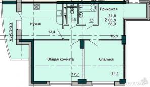 Купите сейчас или подождете, пока цены поднимутся?