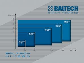  ,  , , BALTECH HI-1660