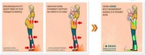 комфортная обувь для мам и беременных (испания)