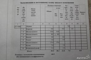 Продажа 3-х ком квартиры в г. Бийска