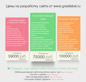 Закажите хороший сайт у нас