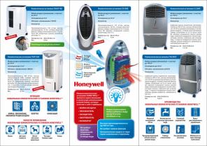   HONEYWELL CS 30 XC-,   