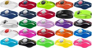   Power Balance   