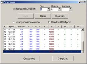 Линейная оптика и угловая оптика интерферометров, линейный ретрорефлектор