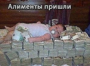 Деньги в Займ 100% помощь для граждан РФ